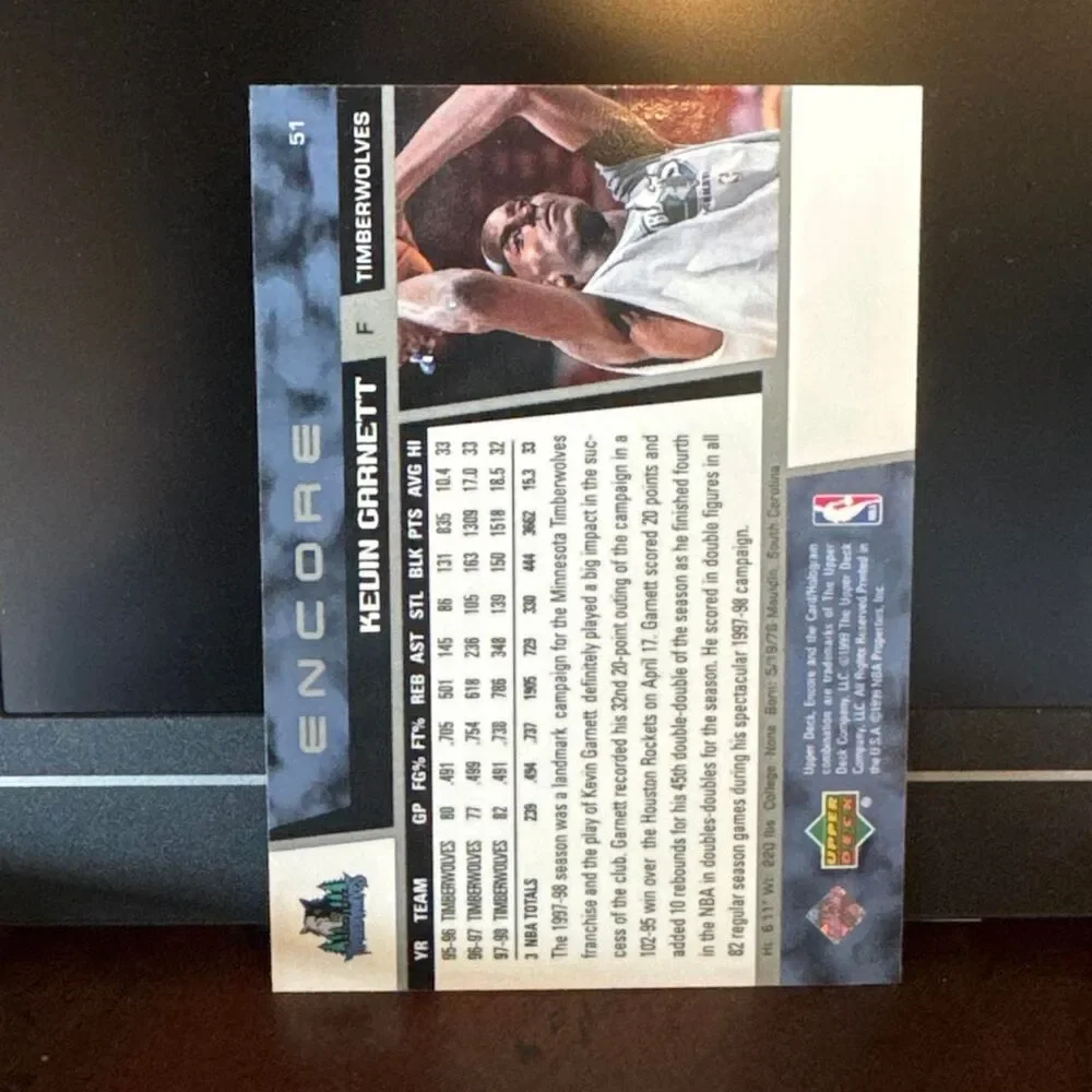 Kevin Garnett 1998-99 Upper Deck Encore #51 Game Dated